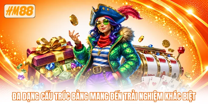 Đa dạng cấu trúc bảng mang đến trải nghiệm khác biệt Đa dạng cấu trúc bảng mang đến trải nghiệm khác biệt